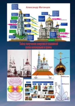 Тайна получения энергии от взаимной связи колокольни и храма
