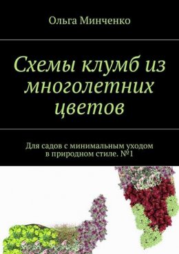 Схемы клумб из многолетних цветов. Для садов с минимальным уходом в природном стиле. №1