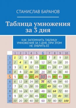 Таблица умножения за 3 дня. Как запомнить таблицу умножения за 3 дня, при этом не зубрить её