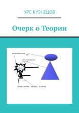 Очерк о Теории