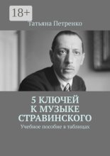 5 ключей к музыке Стравинского. Учебное пособие в таблицах