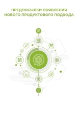 Предпосылки появления нового продуктового подхода