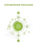Управление рисками