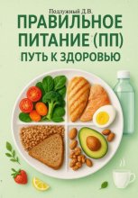 Правильное питание (ПП) – путь к здоровью