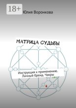 Матрица Судьбы. Инструкция к применению. Личный бренд. Чакры