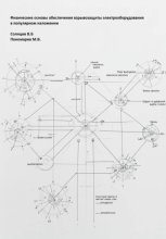 Физические основы обеспечения взрывозащиты электрооборудования в популярном изложении