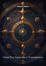 Типы Рук: Характер и Темперамент