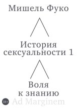 История сексуальности 1. Воля к знанию