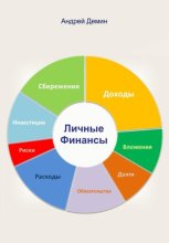 Личные финансы