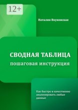 Сводная таблица. Пошаговая инструкция. Как быстро и качественно анализировать любые данные