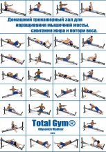 Домашний тренажерный зал Total Gym® для наращивания мышечной массы, сжигания жира и потери веса